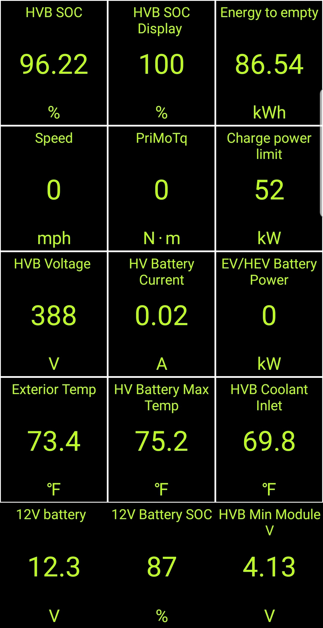 HV Battery Calibration Procedure, Page 2