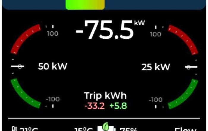 [WIP] Cheap power meter for those unlucky ones