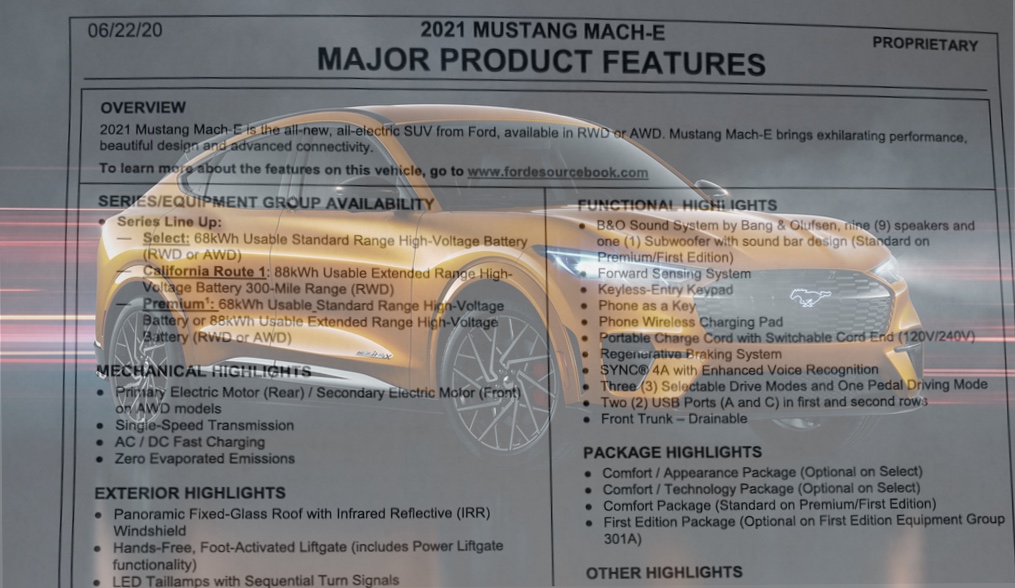 2024 Ford Mustang Order Bank